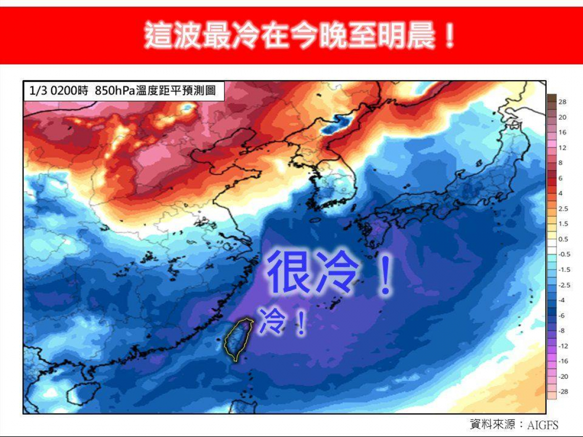 天氣／冷氣團下探8度、18縣市低溫特報「48小時冰箱感」！再來寒流接棒濕冷到何時？10日報先看